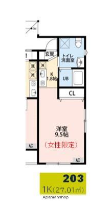 LUFT(ワンルーム/2階)の間取り写真