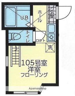 ユナイト根岸パバロッティ(ワンルーム/1階)の間取り写真