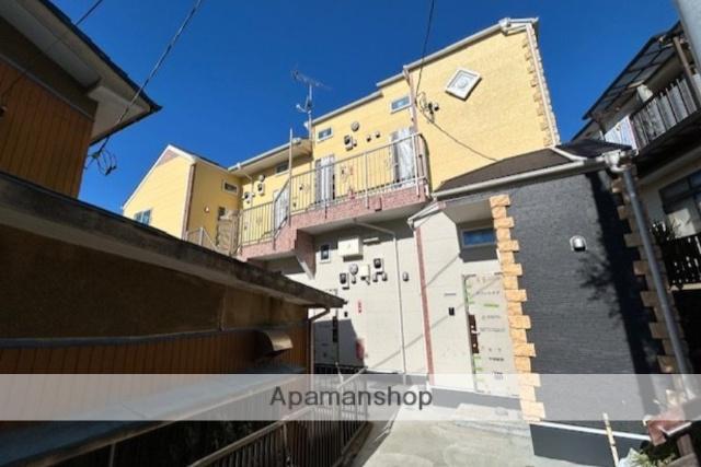 ユナイト大口アダムランバート