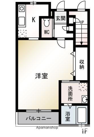 ノーブル ゼハムト(1K/1階)の間取り写真