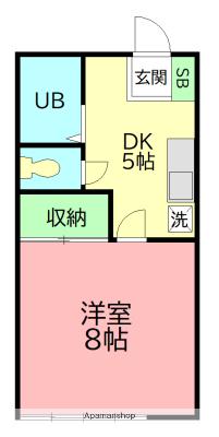 アパートメント湘南(1DK/2階)の間取り写真