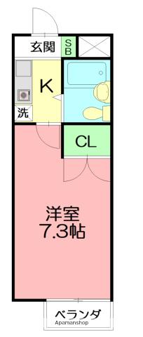 マイメゾン愛甲石田(1K/2階)の間取り写真
