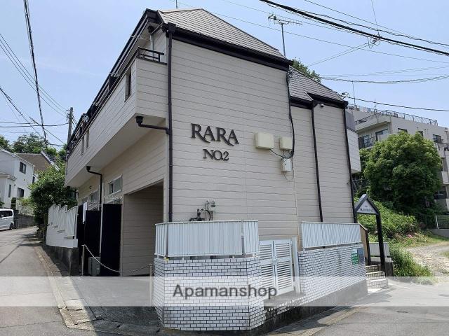 RARA東海大学前NO2