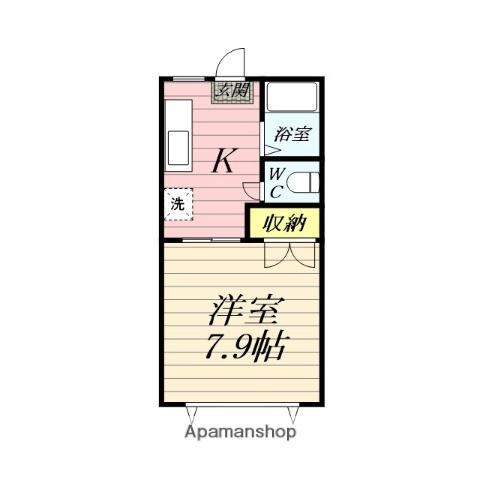 エスポワールⅠ(1K/1階)の間取り写真