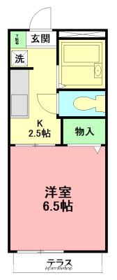 フロイデンハイム イースト(1K/1階)の間取り写真