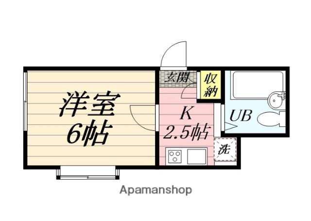 ドレミハイツ(1K/2階)の間取り写真