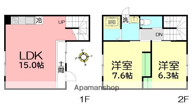ボールバード湘南台(2LDK)の間取り写真