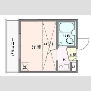 サーフ松風町(1K/1階)の間取り写真