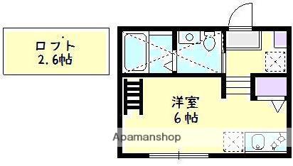 VARIETY BOX平塚(ワンルーム/1階)の間取り写真