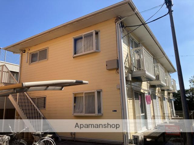 ドミールFUKAGAWA(1K/2階)