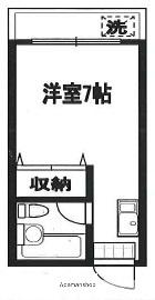 メゾン・ド・ブラン東海大学前AB(ワンルーム/1階)の間取り写真