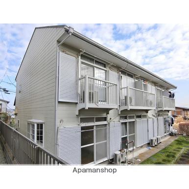 サンコーポ真田