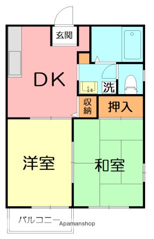 寿ネスⅠ(2DK/2階)の間取り写真