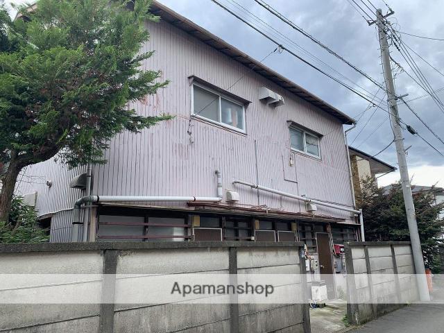 宮澤アパート