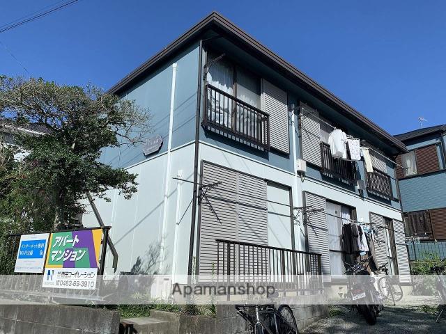 フォーブル真田