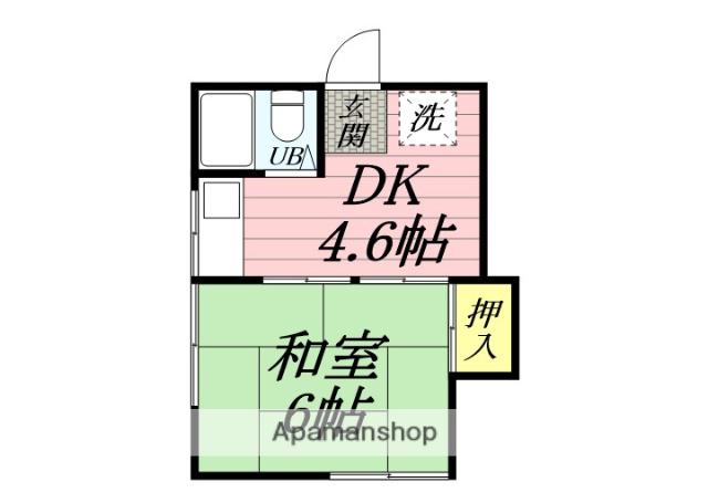 近藤荘(1DK/1階)の間取り写真