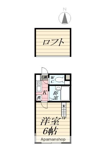 SS中央林間(1K/2階)の間取り写真