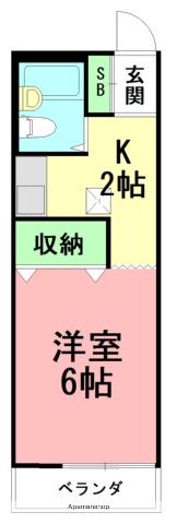 リバーハイム1(1K/2階)の間取り写真