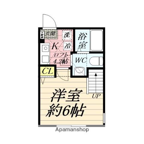 レッドファーン立場(1K/2階)の間取り写真