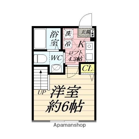 レッドファーン立場(1K/1階)の間取り写真