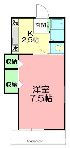 アヴェニール湘南Ⅱ(1K/1階)の間取り写真