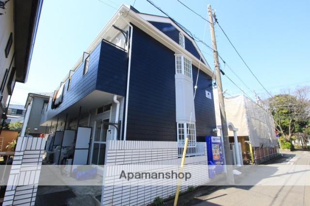 アクセス札場町(1K/1階)