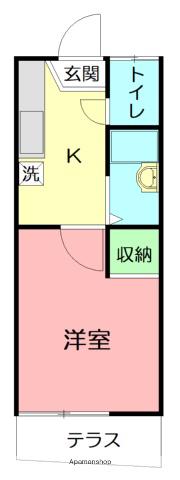 ドルチェ真田(ワンルーム/1階)の間取り写真