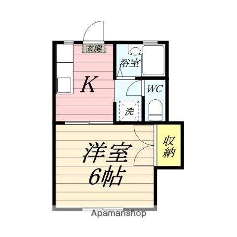 サニーハイツ(1K/1階)の間取り写真