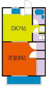 サーティ・フラット(1DK/1階)の間取り写真