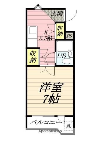 住和高倉マンション(1K/1階)の間取り写真