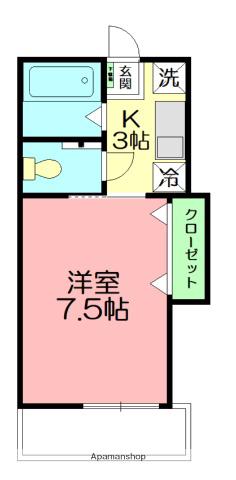 ベルフォルト(1K/1階)の間取り写真