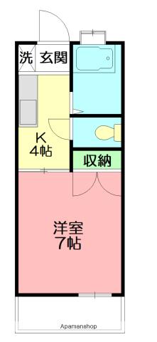 シャルマンK(1K/2階)の間取り写真