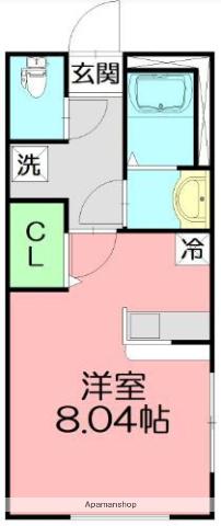 モカハウス(ワンルーム/2階)の間取り写真