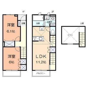 ベルメール(2LDK)の間取り写真