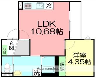 いせちか湘南(1LDK/1階)の間取り写真