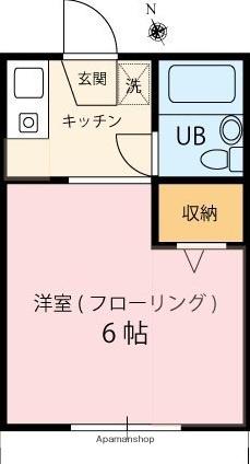 シャトルヴァンベール(ワンルーム/2階)の間取り写真