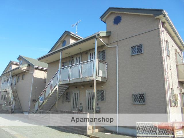 ハイツルーエⅡ