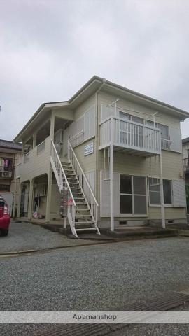 コーポシャリテ