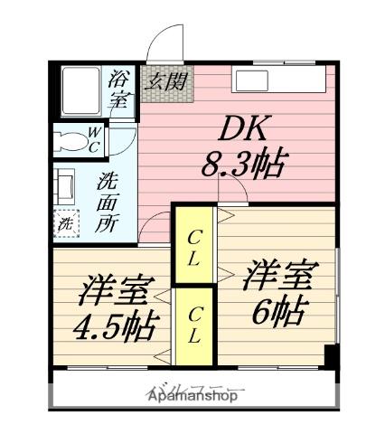 城山西野ビル(2DK/2階)の間取り写真