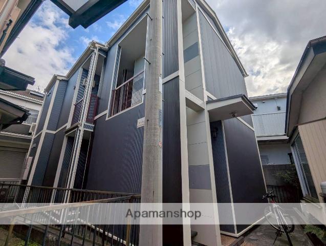 リベルテハイムANU