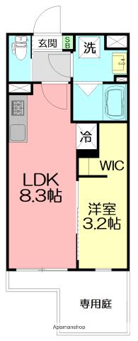 伊勢原市桜台3丁目計画(1LDK/1階)の間取り写真