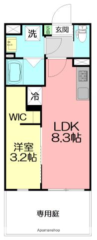 伊勢原市桜台3丁目計画(1LDK/1階)の間取り写真