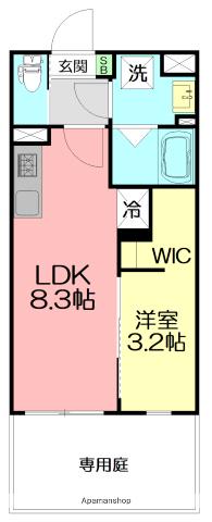 伊勢原市桜台3丁目計画(1LDK/1階)の間取り写真