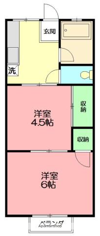 須藤ハイツA(2K/2階)の間取り写真