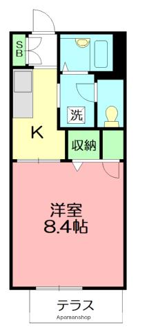 プレミール(1K/1階)の間取り写真