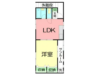 第一サンロードあさひ(1LDK/2階)の間取り写真