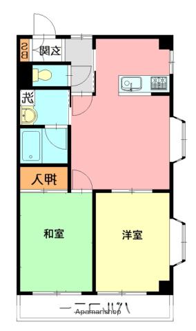 エクレシア(2LDK/3階)の間取り写真