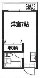 メゾン・ド・ブラン東海大学前AB(ワンルーム/1階)の間取り写真