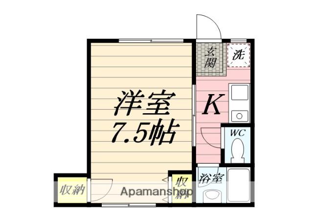 さんえすと(1K/1階)の間取り写真