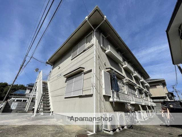 シティコープ善行